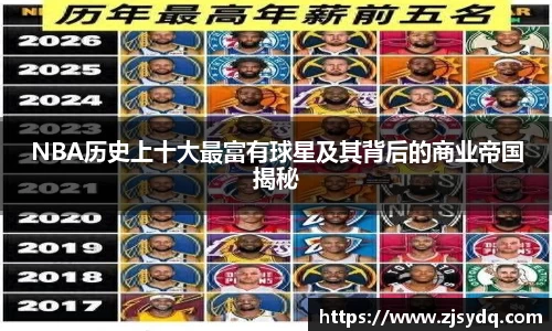 NBA历史上十大最富有球星及其背后的商业帝国揭秘